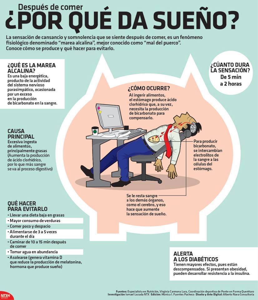 Por que nos da sueño